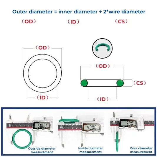 O-ring Green Fluororubber Rubber Sealing Gasket O Ring CS1/1.5/2.0mm Oil Resistant Acid Alkali Resistant O-Ring Kit