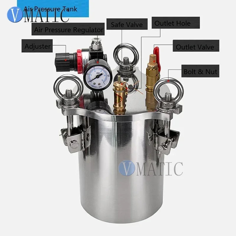 Dual Component Mixing System ▶ 316L Stainless Steel 🚚 50L Pressure Vessel & Valve Controller