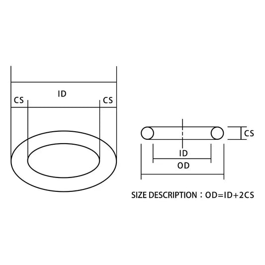 White Silicone O-Ring Food Grade Silicone Gasket Insulation Waterproof Oil Resistant Rubber Gasket OD3-60mm CS1/2/3mm