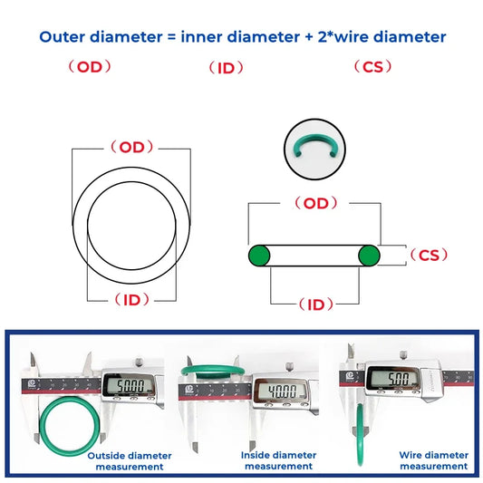 FKM Green Fluorine Rubber O-Ring OD 4-70mm Thickness CS 1/1.5/2mm O-Rings Sealing Gasket Oil Resistant Acid & Alkali Resistant