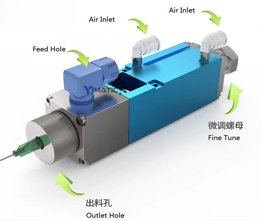 China Direct Sales Double Action Suck Back Action Pneumatic Big Flow Glue Fluid Valve YI-31G