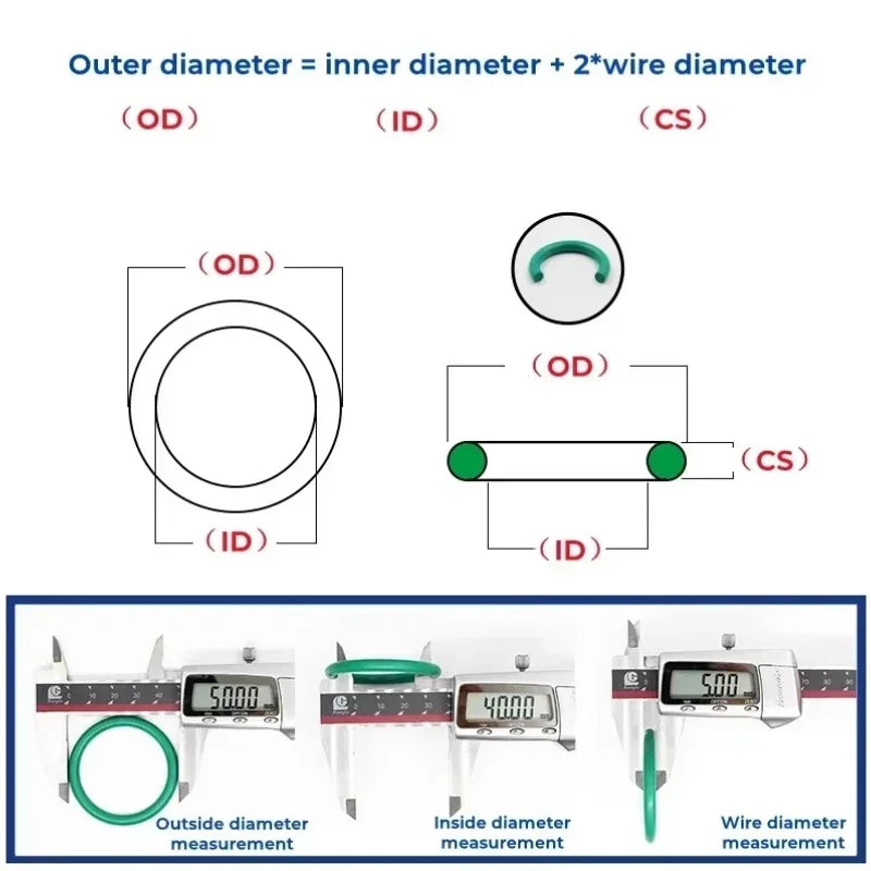O-ring Green Fluororubber Rubber Sealing Gasket O Ring CS1/1.5/2.0mm Oil Resistant Acid Alkali Resistant O-Ring Kit