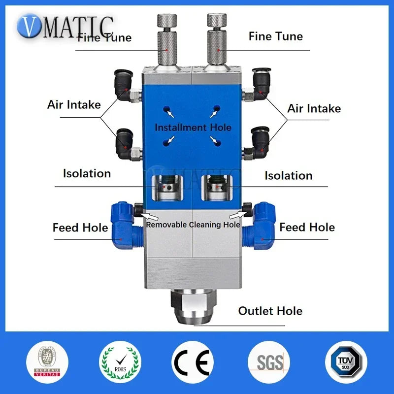 Dual Component Mixing System ▶ 316L Stainless Steel 🚚 50L Pressure Vessel & Valve Controller