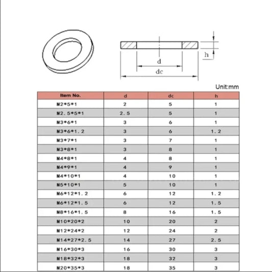 Black Nylon Flat Washers Plastic Flat Washers Waterproof Seals M2 M2.5 M3 M4 M5 M6 M8 M10 M12 M14 M16 M18 M20