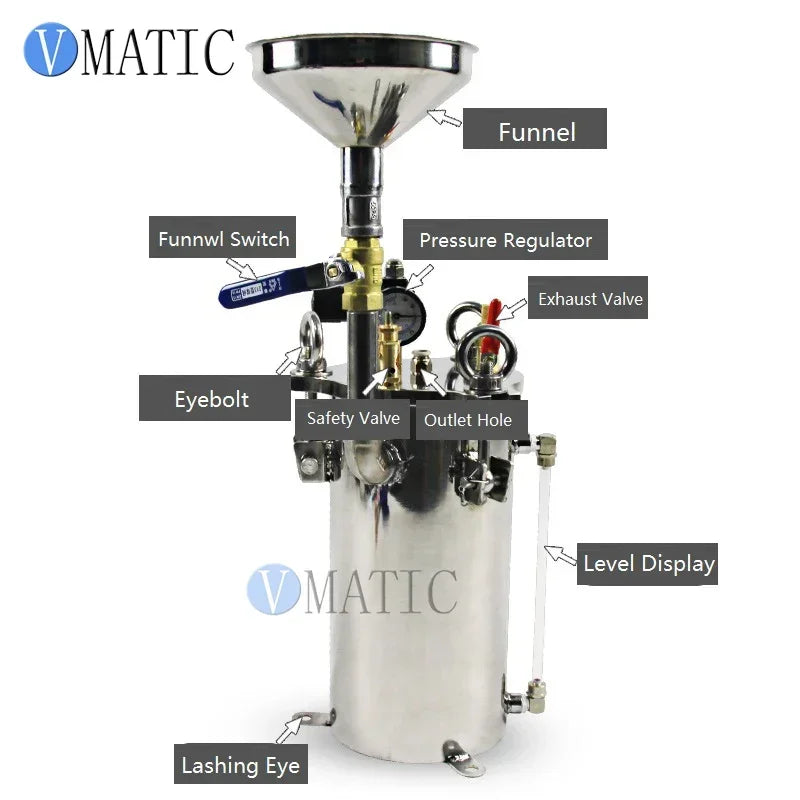 ‌Pressure Pot System | Adhesive Dispenser with Liquid Gauge & Air Regulator Fast Ship‌