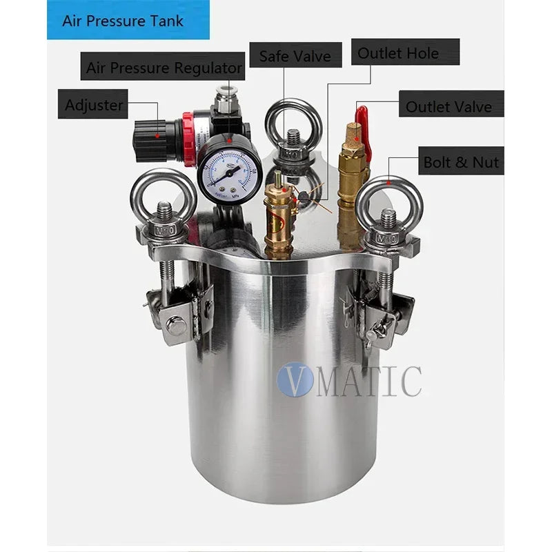 ‌Semi-Auto AB Dispenser | Doming System for LED LCD DIY with Mixing Valve & Nozzle Fast Ship‌