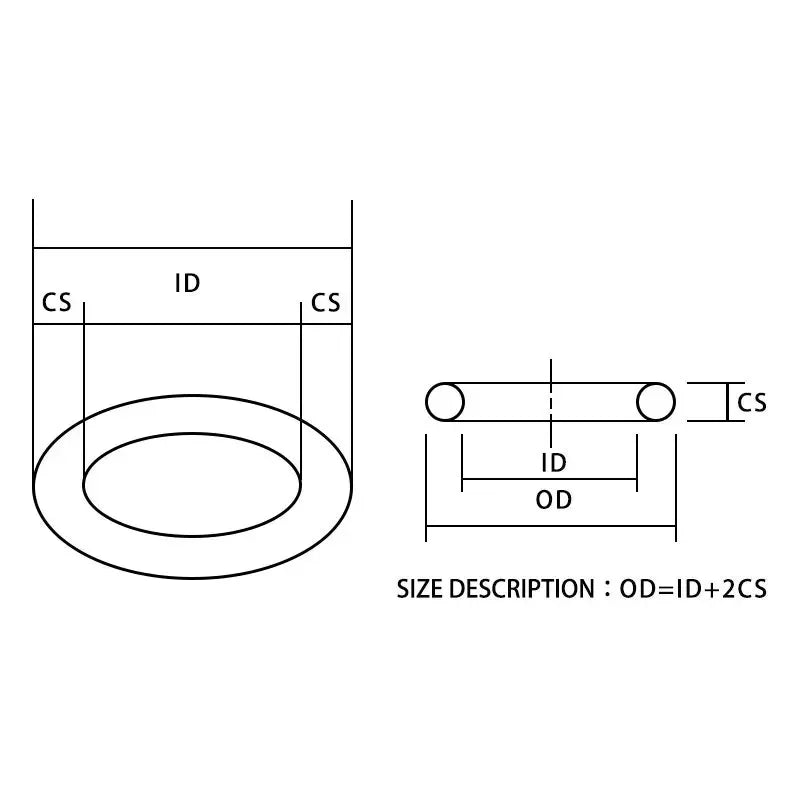 White Silicone O-Ring Food Grade Silicone Gasket Insulation Waterproof Oil Resistant Rubber Gasket OD3-60mm CS1/2/3mm