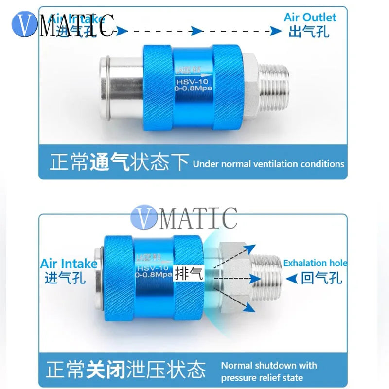 Pneumatic Slide Switch, Exhaust, Push-Type Control Air, Pressure Relief & Pressure Regulating Valves